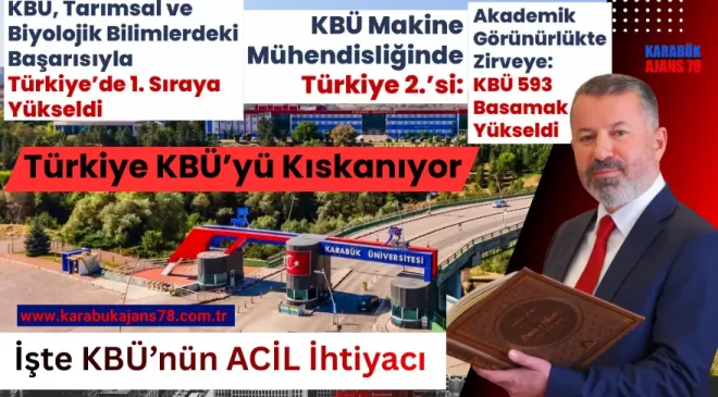 KBÜ – Birincilikler –  Acil İhtiyaç                        </div>
                        <div class=