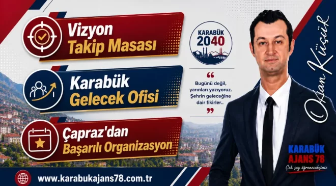 Karabük – Vizyon Takip – Gelecek Ofisi – KTSO                        </div>
                        <div class=